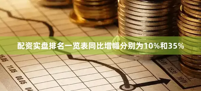 配资实盘排名一览表同比增幅分别为10%和35%